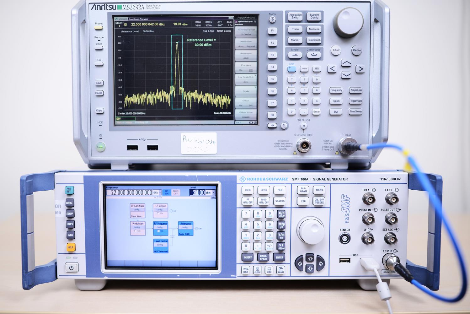 Генератор сигналов Rohde & Schwarz SMF100A